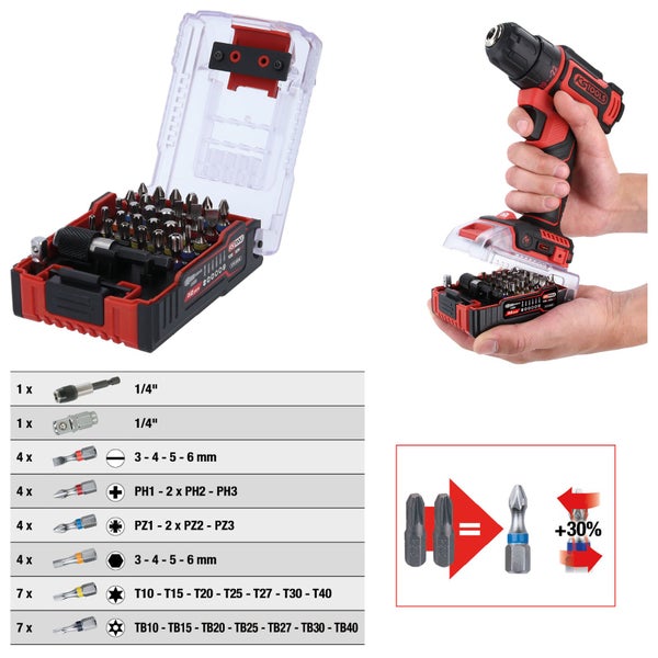 KS TOOLS 1/4 TORSIONpower Bit-Satz im eMONSTER-Akku-Design 32tlg. - 515.6932