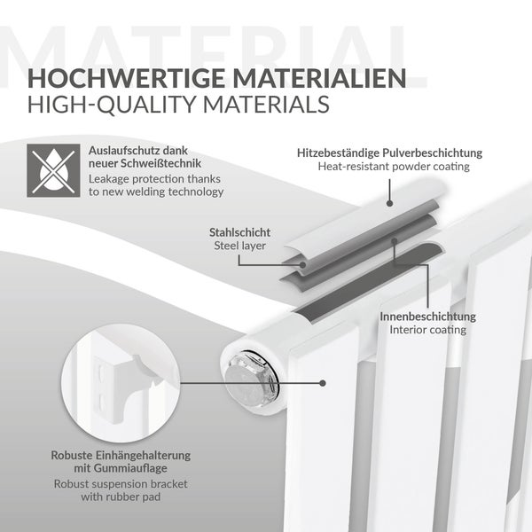 ML-Design Paneelheizkörper Einlagig 600 x 300 mm Weiß, Design Badheizkörper Mittelanschluss, Bad/Wohnraum Heizung, Designheizkörper Flach Heizkörper, Flachheizkörper Vertikal Röhren, inkl. Montage-Set