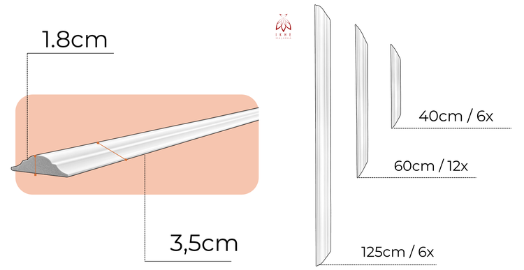 Illustration einer Zierleiste mit den Maßen 1,8 cm Höhe und 3,5 cm Tiefe sowie verschiedene Längen: 40 cm (6 Stück), 60 cm (12 Stück) und 125 cm (6 Stück).
