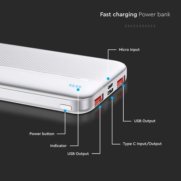 Schnelllade-Powerbank mit Micro-Eingang, USB-Ausgang, Typ-C-Eingang/Ausgang, Betriebsschalter und Anzeige