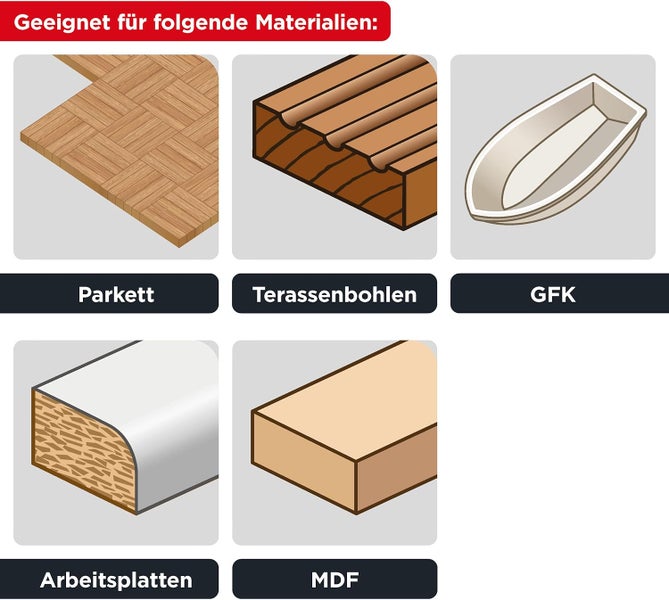 kwb Kreissägeblatt 184 x 16 mm, sehr feiner Schnitt, Sägeblatt geeignet für Arbeitsplatten, Holz und beschichtete Platten
