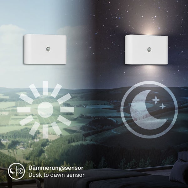 LED Wandleuchte Wandlampe ohne Stromanschluss Bewegungsmelder Akku ohne Bohren