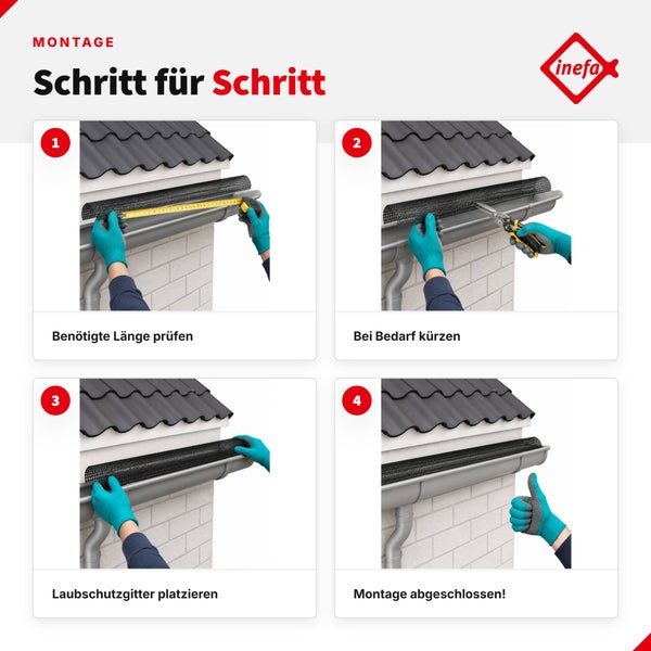 Schritt für Schritt Montageanleitung für inefa Laubschutzgitter an der Dachrinne, mit vier Ansichten der Arbeitsvorgänge.
