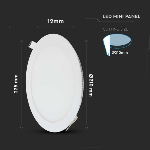 Abmessungen des LED Mini Panels: 225 mm x 210 mm Durchmesser, 12 mm Tiefe