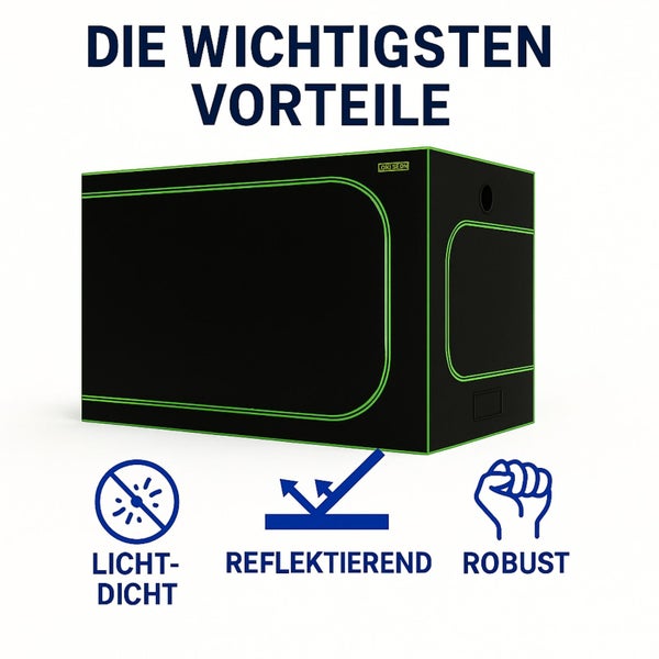 Growbox mit den wichtigsten Vorteilen: lichtdicht, reflektierend und robust