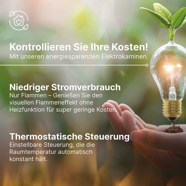 Infografik zu energiesparenden Elektrokaminen mit Informationen zu niedrigem Stromverbrauch und thermostatischer Steuerung.