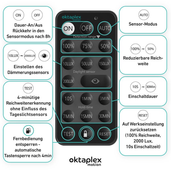 Oktaplex Tim Bewegungsmelder außen 360° inkl. Fernbedienung IP65 Deckenmontage anthrazit