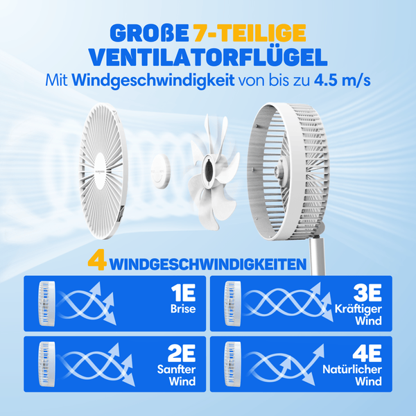 Vulpes Goods Faltbarer Tischventilator - Stativventilator - Bodenventilator - Mit Fernbedienung - Verstellbar - 12dB