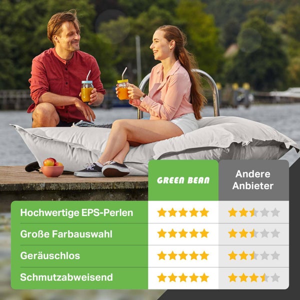 Green Bean Outdoor Sitzsack XXL 140x180cm 380 Liter Kinder & Erwachsene Bean Bag EPS Perlen Füllung Riesensitzsack Groß Liegekissen Waschbar Wetterfest Lounge Chair Sitzkissen Bodenkissen Steingrau