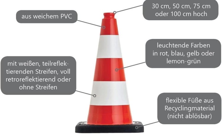 Ein grünes Kunststoffzaun-Set mit Zaunrolle und Zaunpfosten