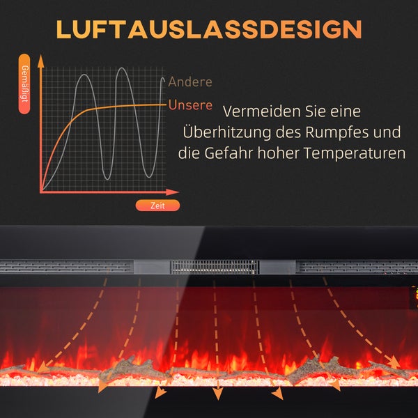Wohnzimmer mit Elektrokamin an der Wand und Möbeln