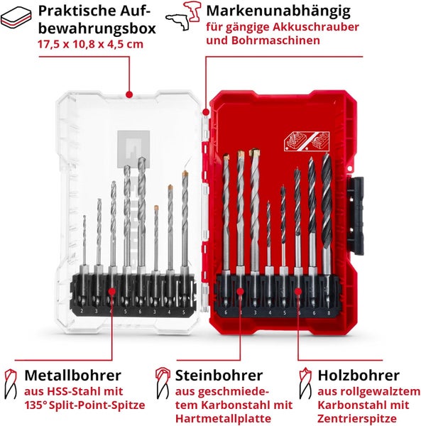 Einhell M-CASE 16-tlg. Bohrer-Set (Holzbohrer, Steinbohrer und Metallbohrer mit E 6.3 Schaft für Akkuschrauber und Bohrmaschinen inkl. Aufbewahrungsbox)