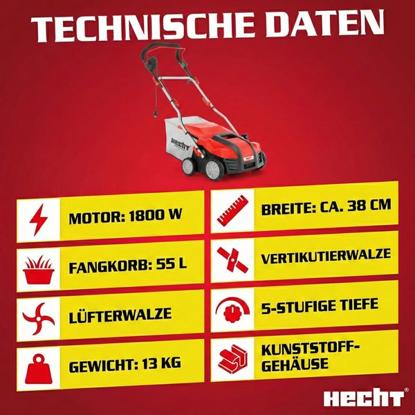 Hecht Vertikutierer mit technischen Daten: Motor 1800 Watt, Breite circa 38 Zentimeter, Fangkorb 55 Liter, Lüfterwalze, Gewicht 13 Kilogramm, Vertikutierwalze, 5-stufige Tiefe, Kunststoffgehäuse, Hecht Logo