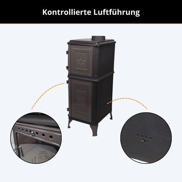 Kaminofen mit Darstellung der kontrollierten Luftführung durch Luftlöcher an der Tür und am Gehäuse.