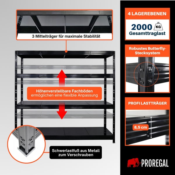 Metall-Schwerlastregal mit 4 Ebenen, 2000 Kilogramm Traglast, höhenverstellbaren Böden, Butterfly-Stecksystem und Metallfüßen. ProRegal Logo.