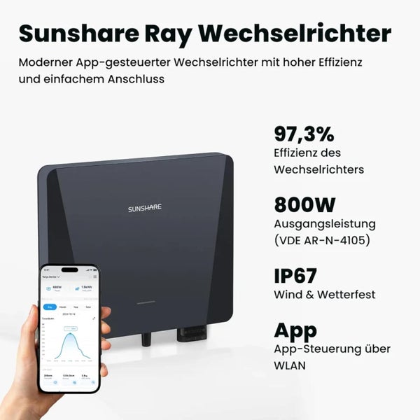 Sunshare Ray Wechselrichter mit App Steuerung und einer Effizienz von 97,3 Prozent, Ausgangsleistung 800 Watt und IP67 Wind und Wetterfest