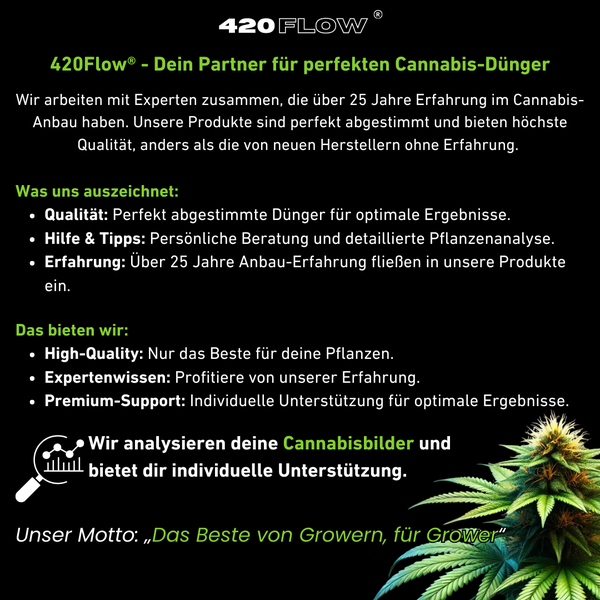 Infografik der Marke 420Flow mit Informationen zu Cannabis Dünger und Beratungsangeboten für Pflanzenanbau.