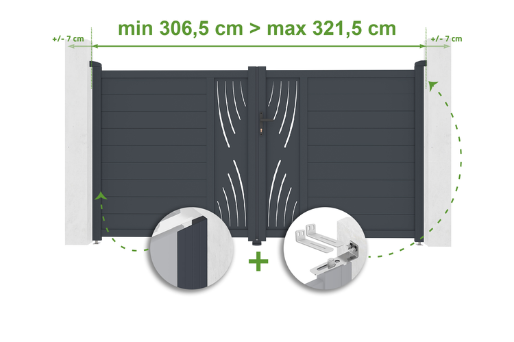 Abbildung eines Gartentors mit Breitenangaben