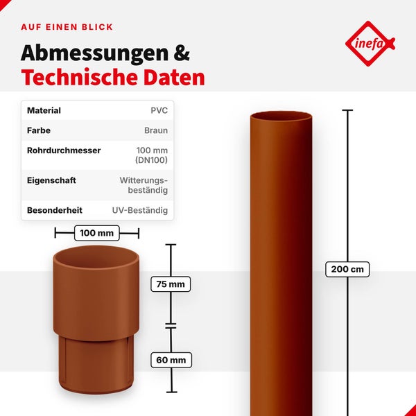 Inefa Fallrohre in verschiedenen Ausführungen für die Dachentwässerung aus Kunststoff, robust, formstabil und frei von Weichmachern.
