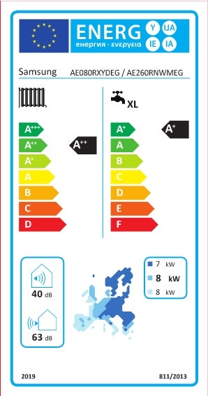 Energielabel für Samsung AE080RXYDEG/AE260RNWMEG mit Energieeffizienzklasse