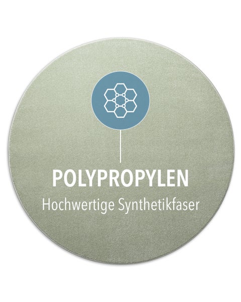 Symbol für hochwertige Polypropylen-Synthetikfaser.