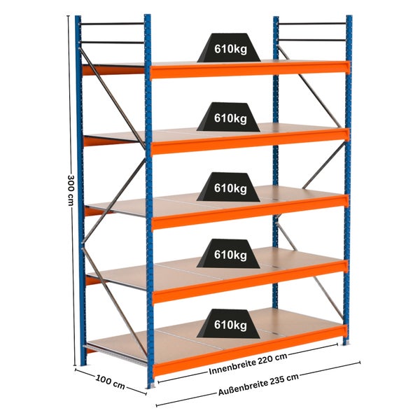 Schwerlastregal mit fünf Ebenen und Maßangaben