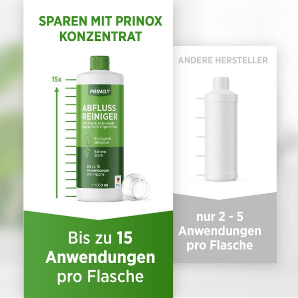 PRINOX® Abflussreiniger 1000ml EXTRA STARK - Profi Rohrreiniger löst Haare, Essensreste & schwerste Verstopfungen - Rohrfrei gegen hartnäckige Verstopfungen & üble Gerüche - Biologisch abbaubar