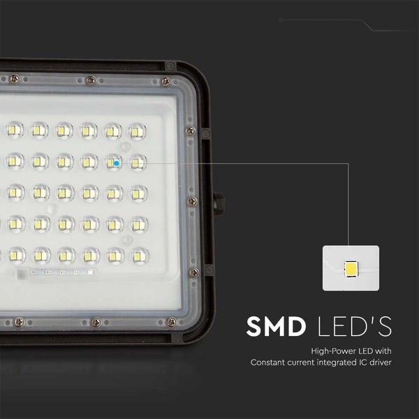 Nahaufnahme einer LED-Leuchte mit SMD-LEDs und Konstantstrom-IC-Treiber