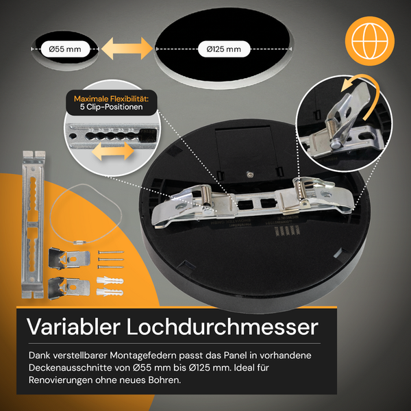 Panel mit verstellbaren Montagefedern in 5 Positionen für Deckenausschnitte von 55 bis 125 Millimeter Durchmesser.