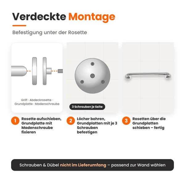 Grafik zur verdeckten Montage eines Haltegriffs mit drei Schritten zur Befestigung unter der Rosette an einer Wand.