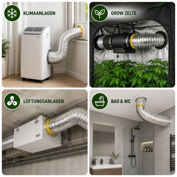 Collage mit Anwendungsbeispielen für flexible Lüftungsschläuche bei Klimaanlagen, Growzelten, Lüftungsanlagen sowie in Bad und Toilette.