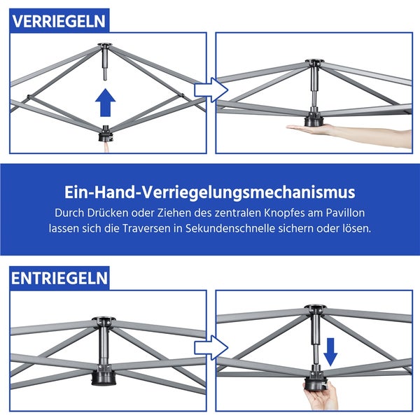 Einhand Verriegelungsmechanismus eines Pavillons
