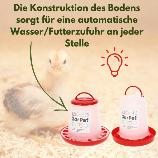 Automatische Futter- und Wasserzufuhr für Geflügel mit GarPet Futterautomat