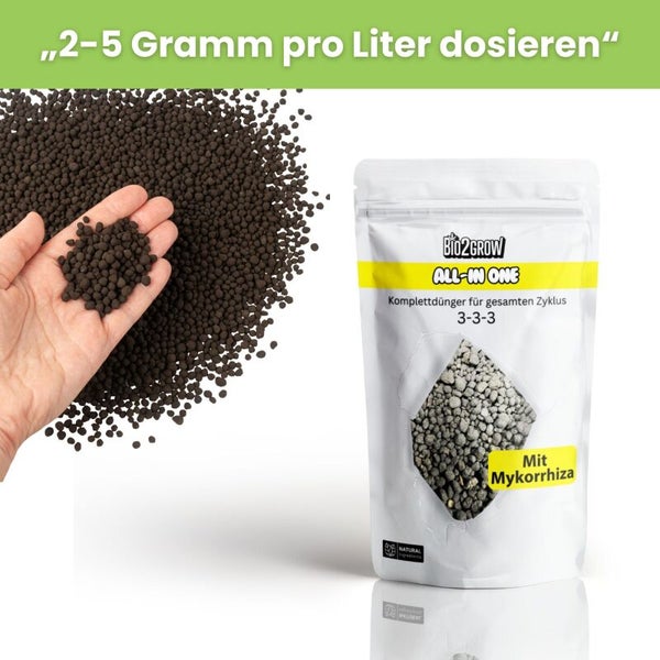 Bio2Grow All-in-One Komplettdünger mit Mykorrhiza und Dosieranleitung