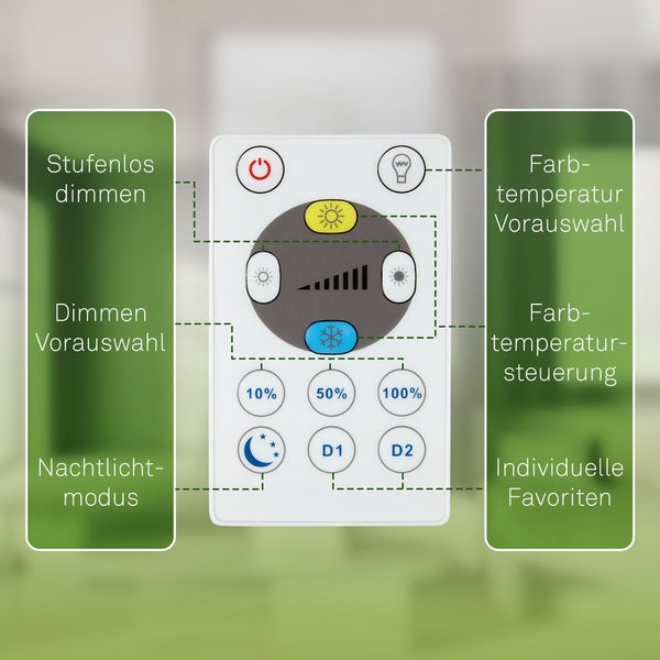 Fernbedienung mit Dimmfunktionen, Farbtemperaturvoreinstellung und Nachtlichtmodus