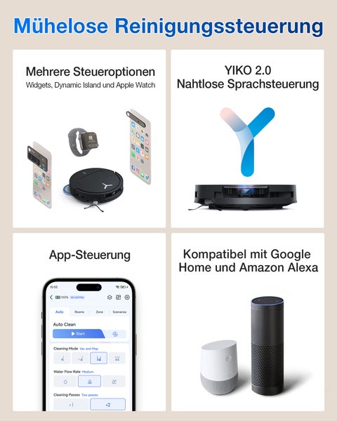 Illustration verschiedener Steuerungsoptionen für einen Saugroboter, einschließlich Widgets, Dynamic Island, Apple Watch, App Steuerung, Google Home und Amazon Alexa