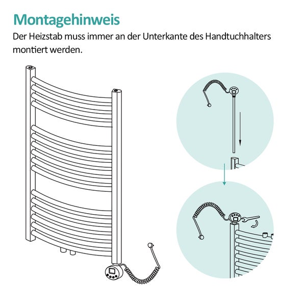 EMKE Heizstab Badheizkörper 300W mit Thermostat & LCD Display, Edelstahl, IP44, Timer & Schlafmodus, Schwarz, 380×60×40 mm
