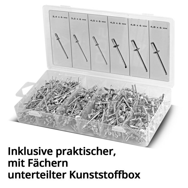Blindniet-Sortiment in einer transparenten Kunststoffbox mit Fächern und Größenangaben in Millimeter im Deckel.
