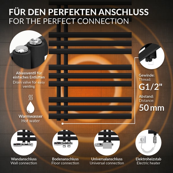 LuxeBath Design Badheizkörper Iron EM 600 x 1400 mm, Schwarz matt, Designheizkörper Paneelheizkörper Flachheizkörper Heizkörper Handtuchwärmer Handtuchtrockner Bad/Wohnraum Heizung, inkl. Montage-Set