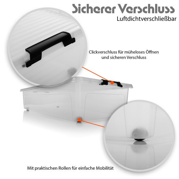 BigDean 2 Stück Unterbett Aufbewahrungsbox 32 L luftdicht & mit Rollen aus widerstandsfähigem Kunststoff – Unterbettkommode für Kleidung, Spielzeug u.v.m – Aufbewahrungsbox Made in Europe