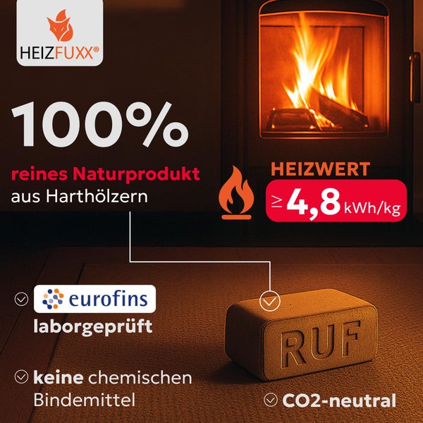 Heizfuxx Holzbrikett RUF aus Hartholz mit einem Heizwert von mindestens 4,8 Kilowattstunden pro Kilogramm, laborgeprüft und klimaneutral.