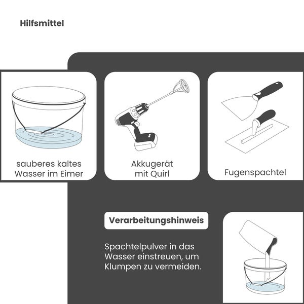 Illustration von Hilfsmitteln zum Anrühren von Spachtelmasse: Eimer mit Wasser, Akkugerät mit Quirl, Fugenspachtel und Verarbeitungshinweis.