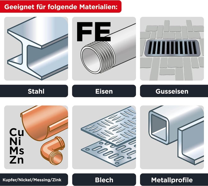 kwb HSS-TIN Titan Metallbohrer-Satz  Bohrer-Set, 13-teilig, Ø 1,5 bis 6,5 mm (Steigung 0,5 mm) sowie 3,3 und 4,2 mm