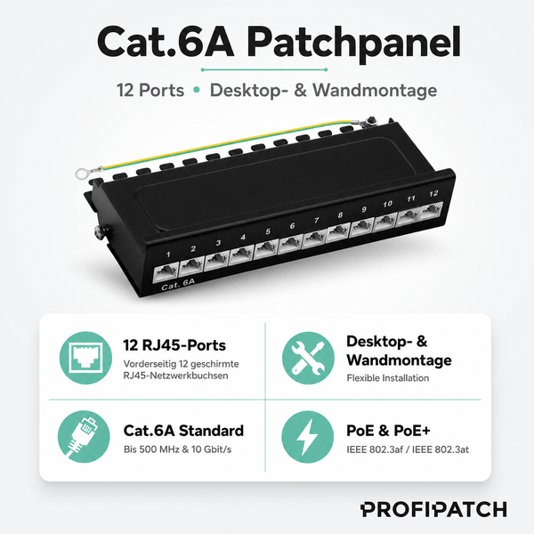 Cat.6A Patchpanel mit 12 Ports für Desktop- und Wandmontage, geschirmte RJ45-Netzwerkbuchsen, unterstützt PoE und PoE+, PROFIPATCH Logo.