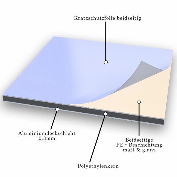Aluminiumverbundplatte mit beidseitiger Schutzfolie und Polyethylenkern