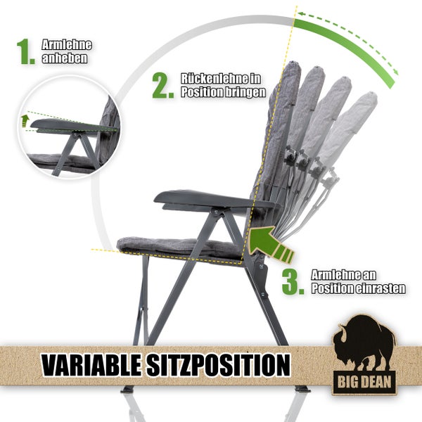 Darstellung der Verstellung eines Relaxsessels in drei Schritten