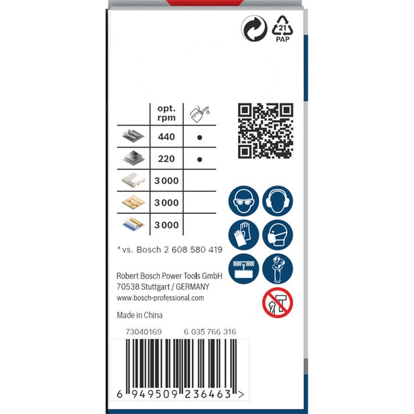 Informationen zur optimalen Drehzahl und zu Sicherheitshinweisen