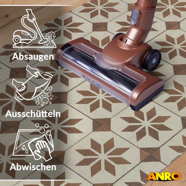 Bodenmatte mit Sternmuster wird abgesaugt. Symbole für Absaugen, Ausschütteln und Abwischen. ANRO Logo.
