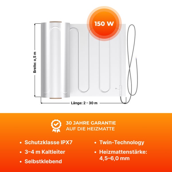 Fußbodenheizungsmatte mit 150 Watt Leistung, Breite 0,5 Meter, Länge 2 bis 30 Meter, Schutzklasse IPX7, 3 bis 4 Meter Kaltleiter, selbstklebend und Twin-Technologie