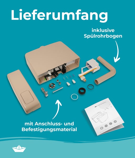 Lieferumfang eines Aufputzspülkastens mit Spülrohrbogen, Anschluss- und Befestigungsmaterial sowie Montageanleitung von Calmwaters.